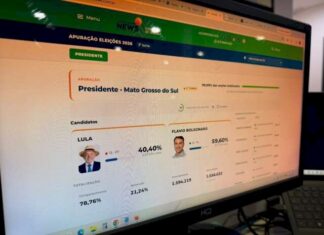 Abstenção cai no segundo turno; votos brancos e nulos recuam 26,2% em MS
